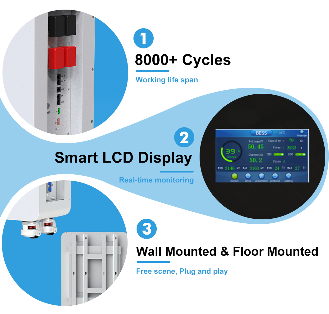 lithium ion batteries